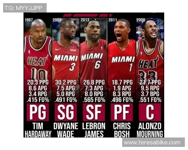 湖人对阵热火客场胜利的深层含义与比赛影响分析 湖人对阵热火客场胜利的深层含义与比赛影响分析